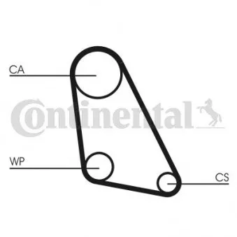 Courroie crantée CONTITECH CT534