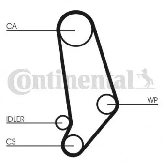 Kit de distribution CONTITECH CT539K1