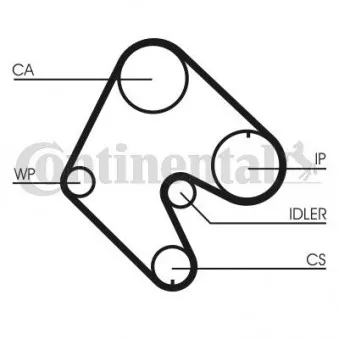 Courroie crantée CONTITECH CT540