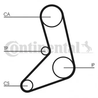 Courroie crantée CONTITECH CT542