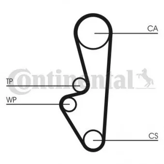 Courroie crantée CONTITECH CT548