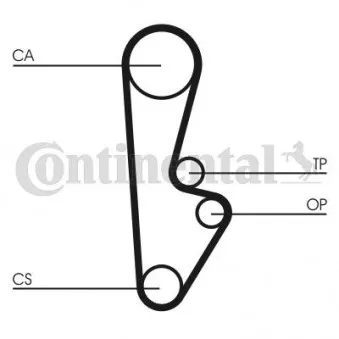 Kit de distribution CONTITECH CT559K1
