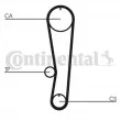 Kit de distribution CONTITECH CT568K1 - Visuel 1