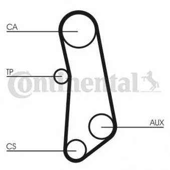Kit de distribution CONTITECH CT571K1