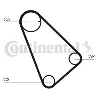 Courroie crantée CONTITECH CT573