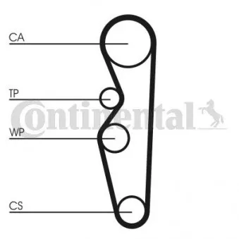 Courroie crantée CONTITECH CT576
