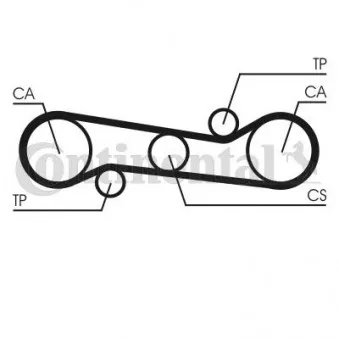 Kit de distribution CONTITECH CT581K1