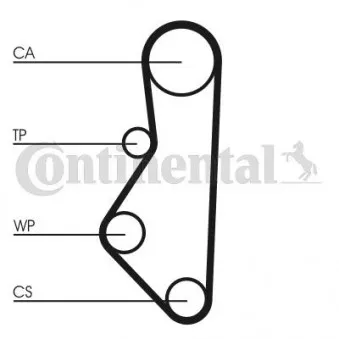 Courroie crantée CONTITECH CT586