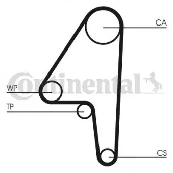 Courroie crantée CONTITECH CT591