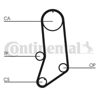 Kit de distribution CONTITECH CT594K3