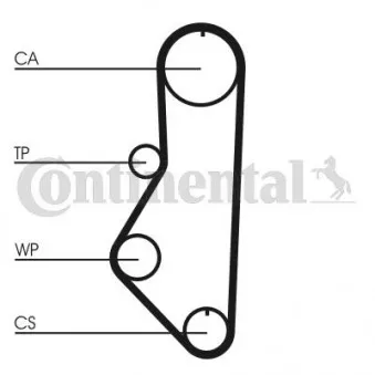 Courroie crantée CONTITECH CT595