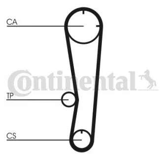 Courroie crantée CONTITECH CT602