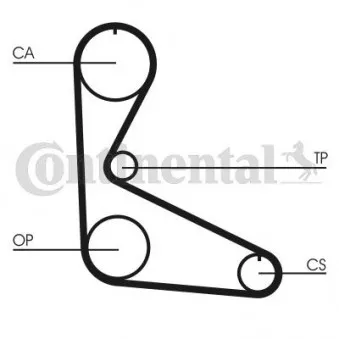 Courroie crantée CONTITECH CT626