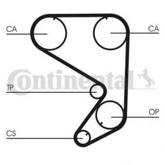 Courroie crantée CONTITECH CT652