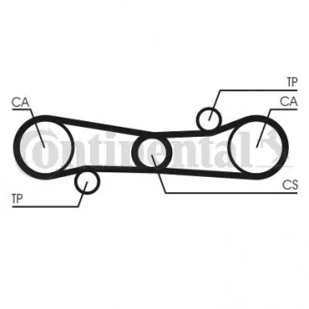 Kit de distribution CONTITECH CT654K1