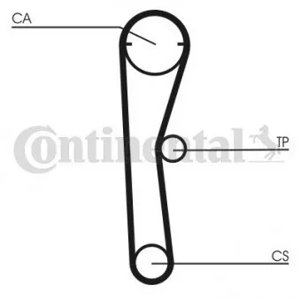 Kit de distribution CONTITECH CT669K1