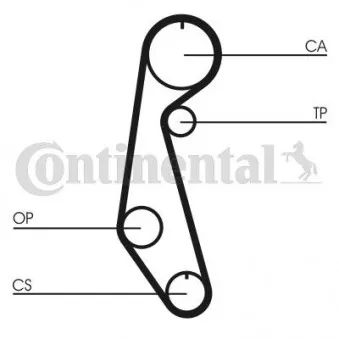 Kit de distribution CONTITECH CT679K1