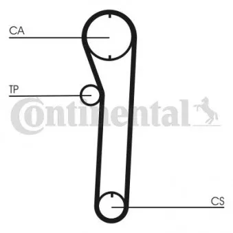 Courroie crantée CONTITECH CT680