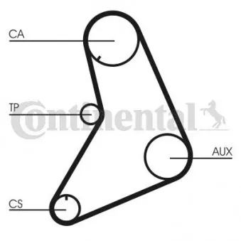 Courroie crantée CONTITECH CT685