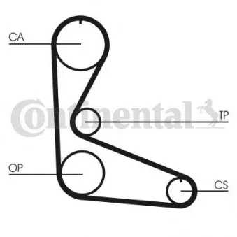 Courroie crantée CONTITECH CT702