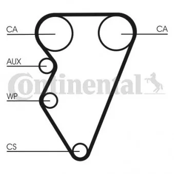 Pompe à eau + kit de courroie de distribution CONTITECH CT708WP1