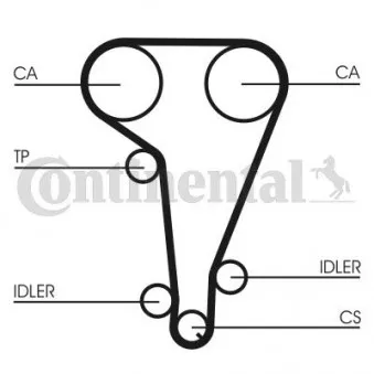 Pompe à eau + kit de courroie de distribution CONTITECH CT728WP2