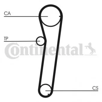 Courroie crantée CONTITECH CT739