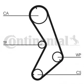 Kit de distribution CONTITECH CT741K1