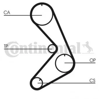 Courroie crantée CONTITECH CT750