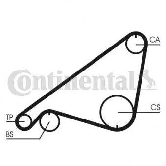Courroie crantée CONTITECH CT752