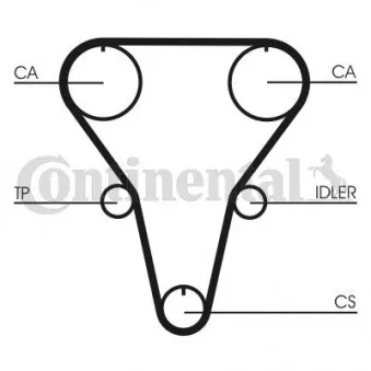 Courroie crantée CONTITECH CT768