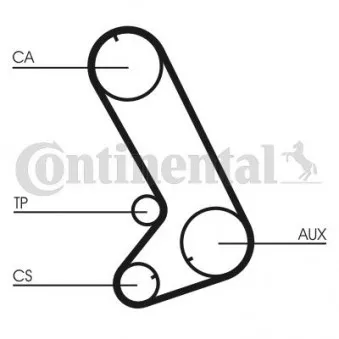 Courroie crantée CONTITECH CT773