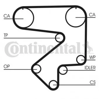 Courroie crantée CONTITECH CT783