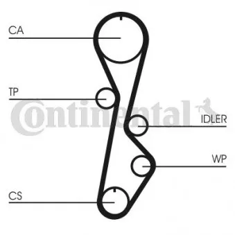 Courroie crantée CONTITECH CT785