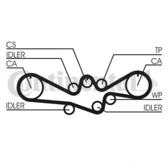 Kit de distribution CONTITECH CT792K1