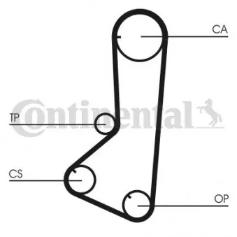 Courroie crantée CONTITECH CT801