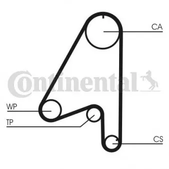 Courroie crantée CONTITECH CT806