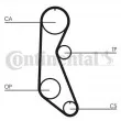 Courroie crantée CONTITECH CT816 - Visuel 1