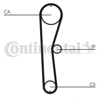 Kit de distribution CONTITECH CT824K1