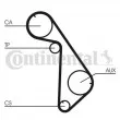 Courroie crantée CONTITECH CT825 - Visuel 2