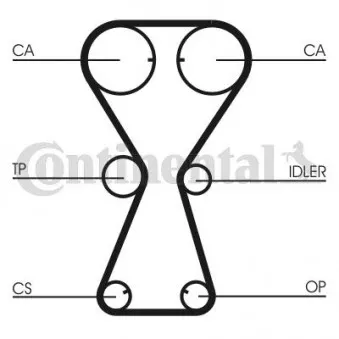 Courroie crantée CONTITECH CT826