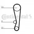Kit de distribution CONTITECH CT827K1 - Visuel 2