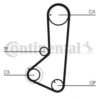 Kit de distribution CONTITECH CT836K1