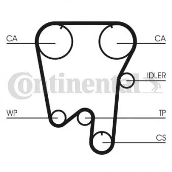 Pompe à eau + kit de courroie de distribution CONTITECH CT855WP1
