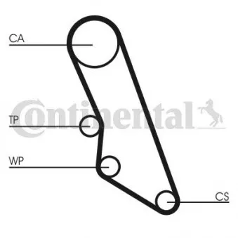 Pompe à eau + kit de courroie de distribution CONTITECH CT865WP1