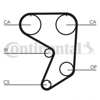 Courroie crantée CONTITECH CT900