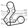 Courroie crantée CONTITECH CT901(SET) - Visuel 2