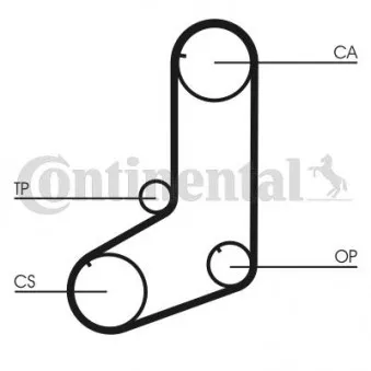 Kit de distribution CONTITECH CT911K1