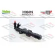 Cylindre récepteur, embrayage VALEO 874703 - Visuel 2
