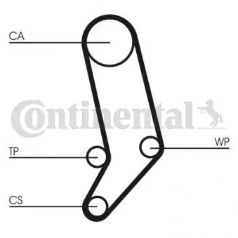 Kit de distribution CONTITECH CT939K5